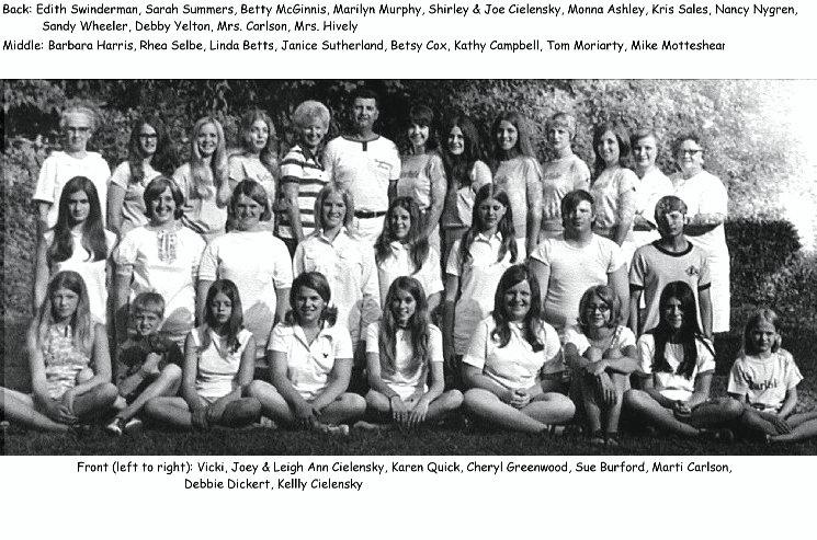 Entire1971Staff.jpg